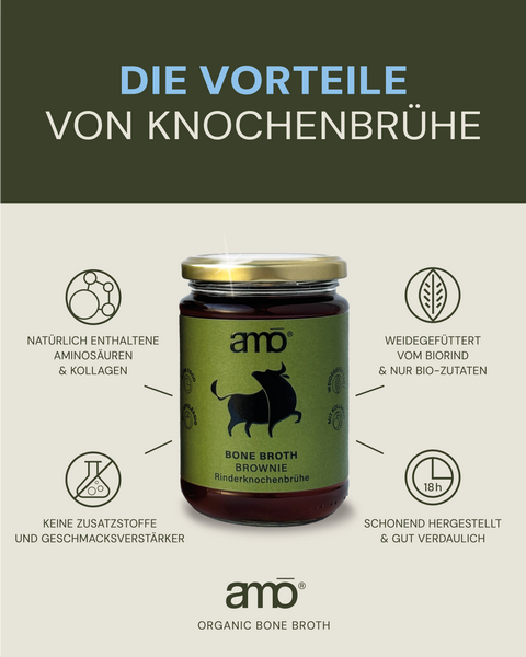 BIO Knochenbrühe Starter Set